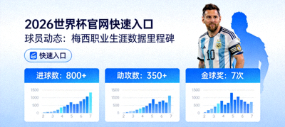 2026世界杯官网快速入口 - 球员动态：梅西职业生涯数据里程碑