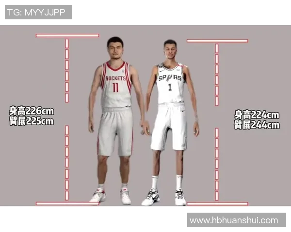 姚明规则被挑战的背后真相与影响分析