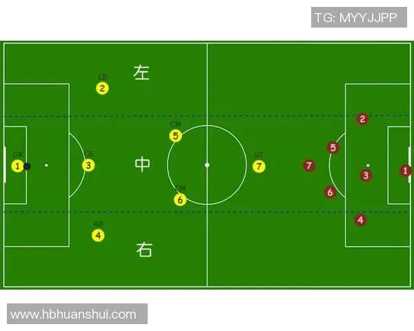 武汉足球队区域防守战术解析:深度剖析球队防线的运作与协作 武汉足球队区域防守战术解析:深度剖析球队防线的运作与协作